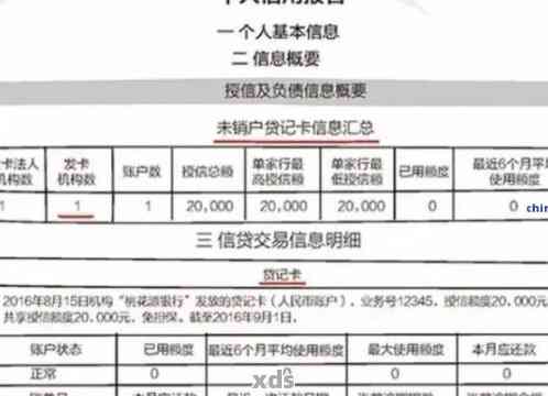 中信逾期3天是否会影响个人信用记录？系统更新时间与上规定解析