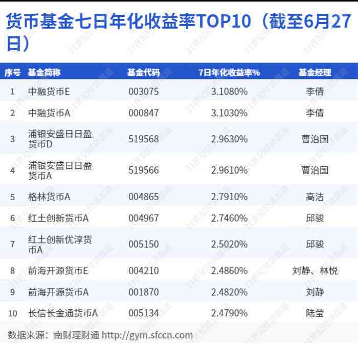 长沙中银e贷经营贷：探索还款方式的多元化选择