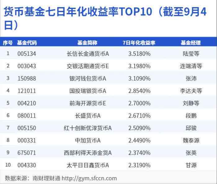 中银e贷创新经营融资方案助力企业发展