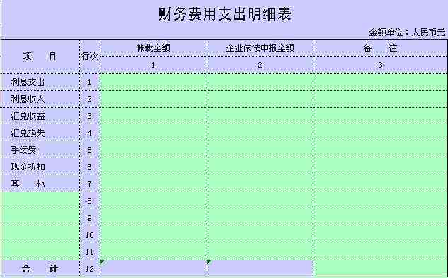 逾期贷款在会计科目中的资产类分类及其计入方法