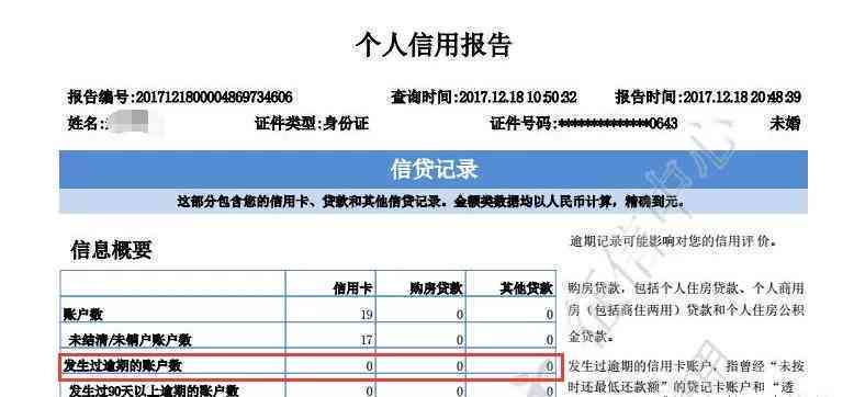 微粒贷逾期扣款时间规律：解决方法与影响