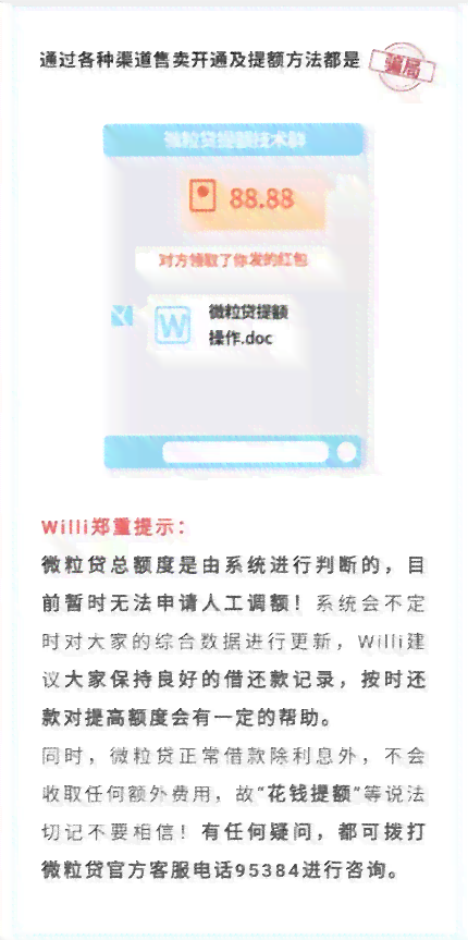 微粒贷逾期多次还清后，额度恢复的可能性和流程是什么？