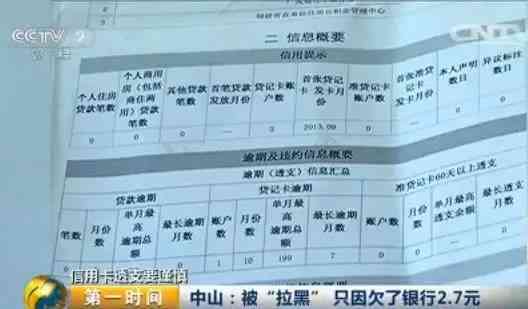 欠信用卡逾期多久后会黑名单：解除、冻结与起诉全解析