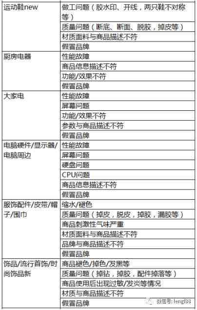 124天逾期的微粒贷：解决方案、影响与可能后果全面解析