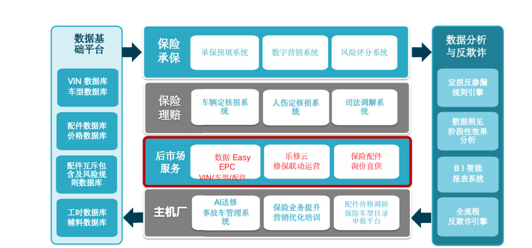 平安保险逾期怎么样赔偿：解决办法和赔偿标准