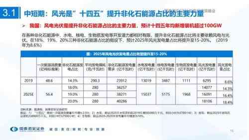 云南翡翠投资一年承诺增值10%,如何确保投资成功并获得更大收益？