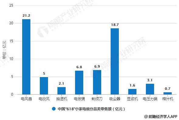 高端普洱茶市场前景、发展趋势与消费者行为分析论文