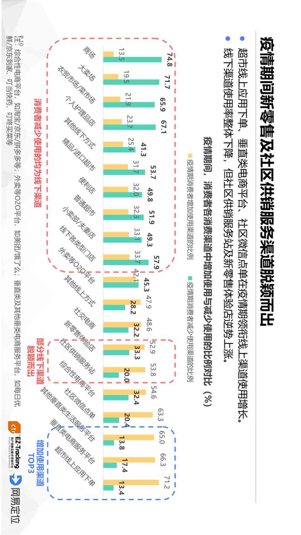 高端普洱茶市场前景、发展趋势与消费者行为分析论文