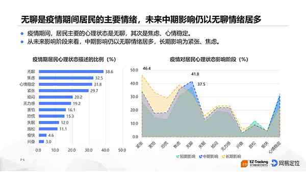 高端普洱茶市场前景、发展趋势与消费者行为分析论文