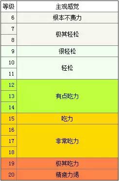 玉的颜色分级体系详解：从A到Z,如何鉴别和欣赏各种颜色等级的翡翠？