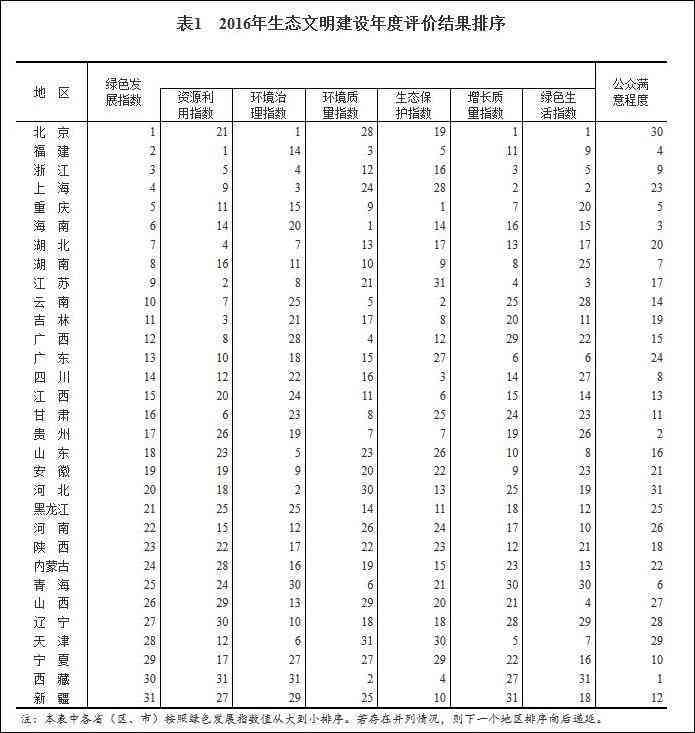 玉的颜色分级体系详解：从A到Z,如何鉴别和欣赏各种颜色等级的翡翠？