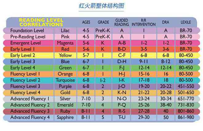 玉的颜色分级体系详解：从A到Z,如何鉴别和欣赏各种颜色等级的翡翠？