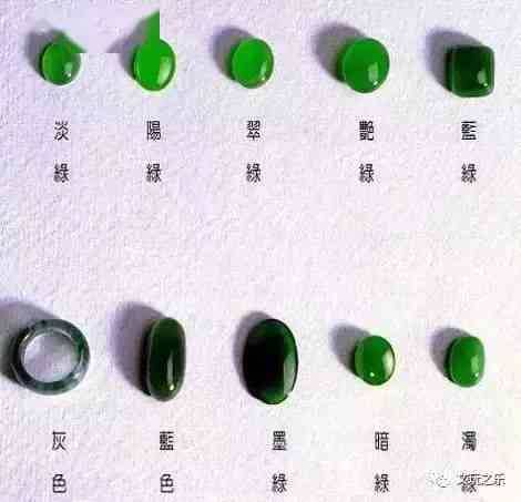 全面解析：青绿色翡翠的种类、特点与选购技巧