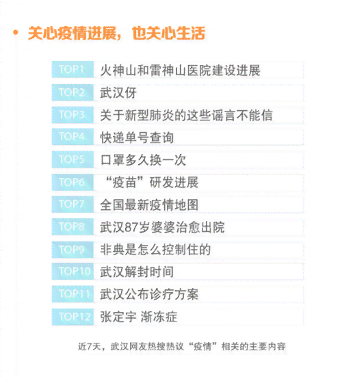 逾期7万多的平安普贷款如何解决？用户全方位指南解析