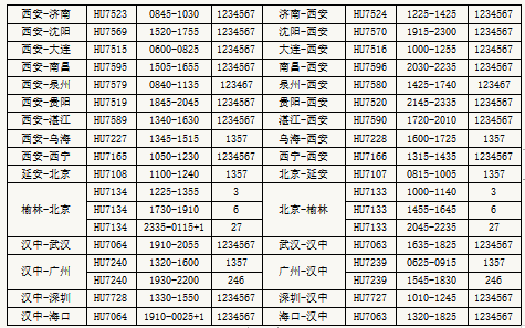 个性化还款：全面了解所需材料，确保顺利办理