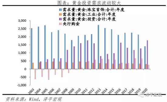 和田玉价格差异：探究背后的原因与影响因素