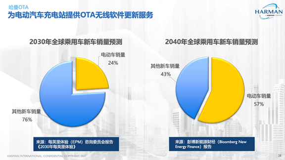 北京空中信使科技官方网站：信息传输与技术服务领域的专家