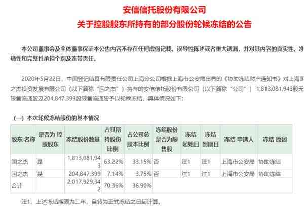 微粒贷逾期债务重组后果分析及处理方式