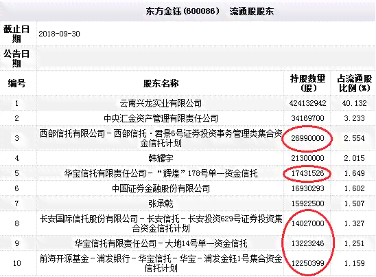 微粒贷逾期债务重组后果分析及处理方式