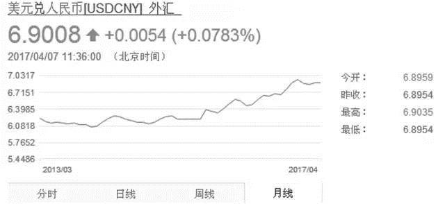 微粒贷逾期风险与应对策略探讨