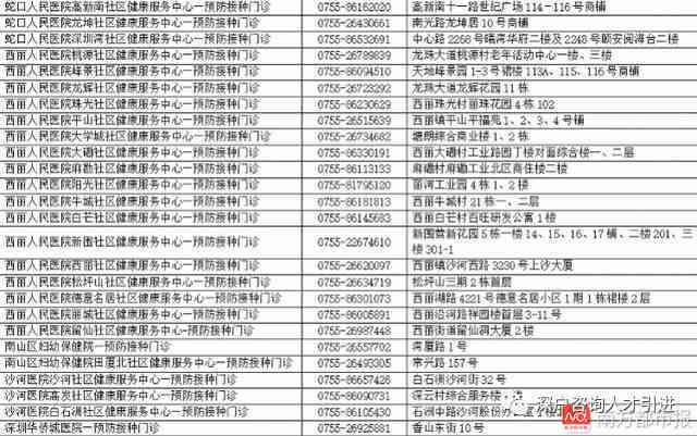 信用卡7号还款日13号出账单再刷攻略与注意事项