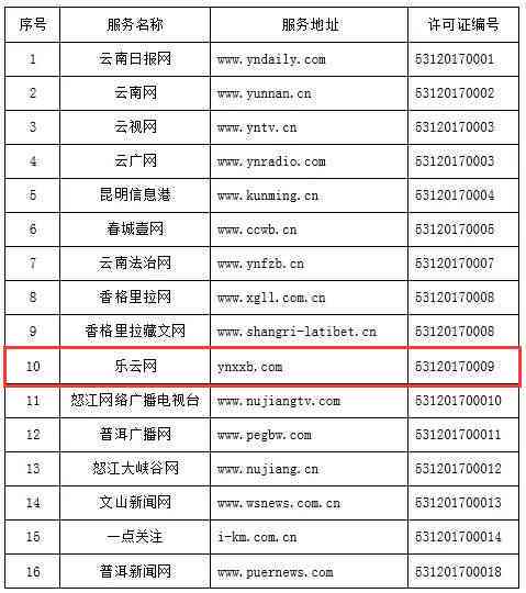 云南普洱茶博览会时间安排最新：最新消息，信息，情况