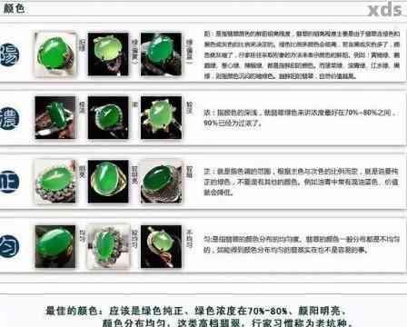 探索翡翠戒指的世界：从选购到保养，史上最全面的翡翠戒指指南