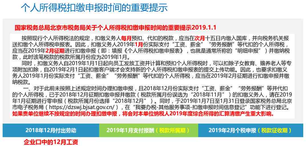 2020年微粒贷逾期全面解析，详尽流程与应对策略