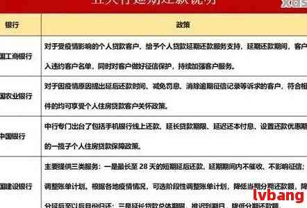 中国银行逾期3个月：处理方法、影响和解决方案全面解析