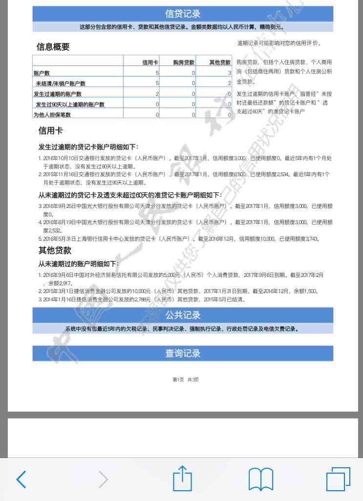 网上贷逾期咋办信用卡