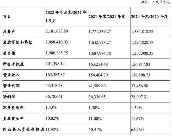 长银58金融还款方式详情：宽限期、种类及操作指南