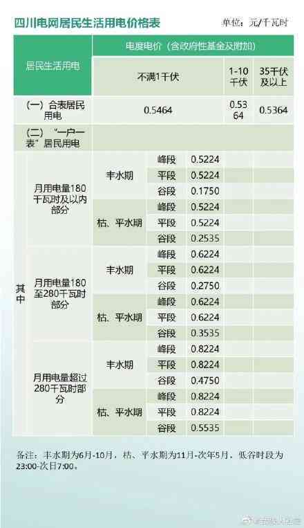 云观普洱茶价格查询官网网址：提供全品级普洱茶价格信息的权威网站。