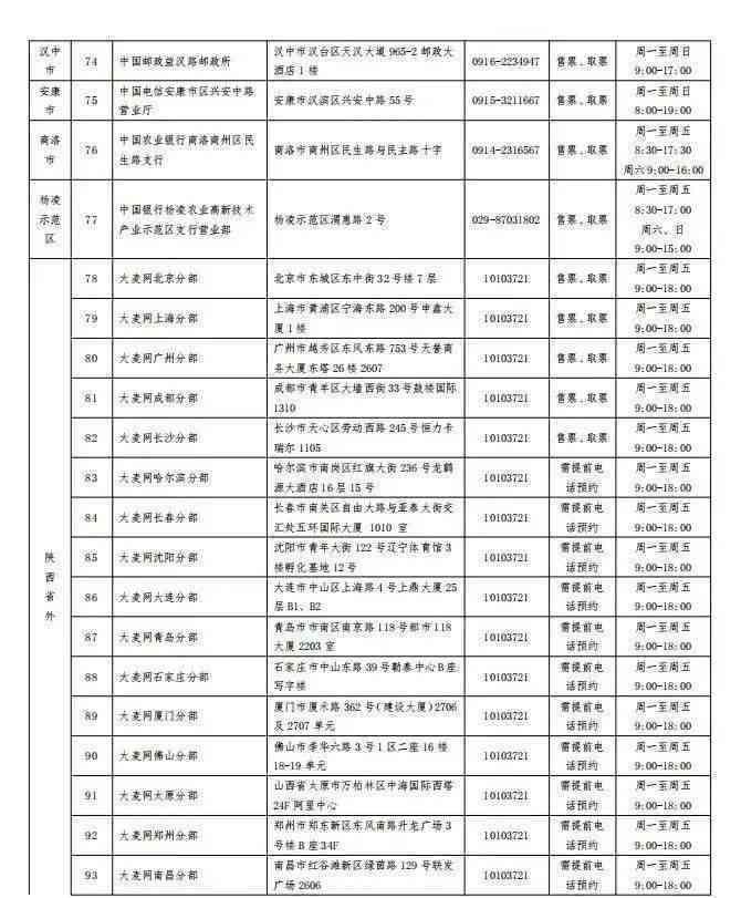 云观普洱茶官方网站电话查询，了解最新普洱茶价格及价格表