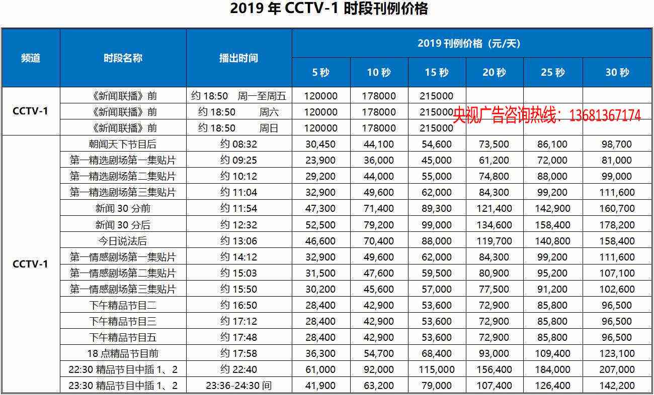 云观普洱茶官方网站电话查询，了解最新普洱茶价格及价格表