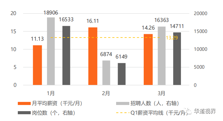 中信银行消费金融逾期还款周期及影响分析