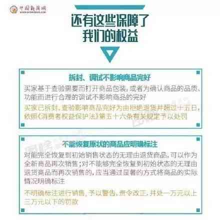 陕西信合提前还款政策解读：如何有效缩短贷款年限？