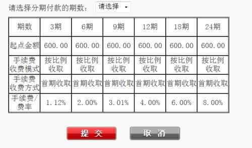 信用卡分期还款：是否可以分为两期进行？