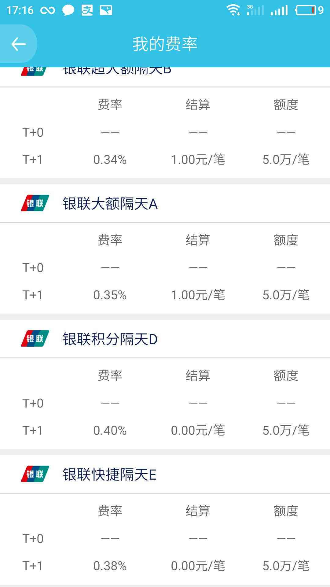 信用卡分期还款：是否可以分为两期进行？