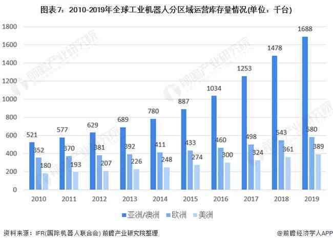 东莞普洱茶市场价格分析及存量统计