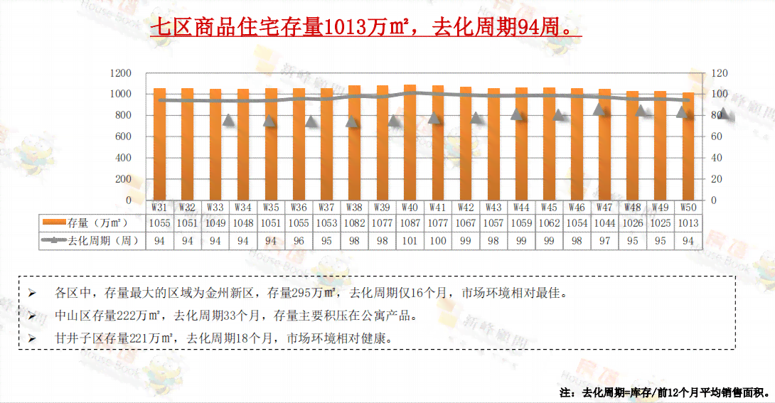 东莞普洱茶市场价格分析及存量统计