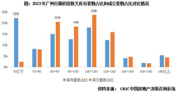 '东莞普洱茶存库存存量'