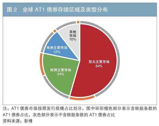 平安普逾期两个月：可能的影响及应对措全面解析