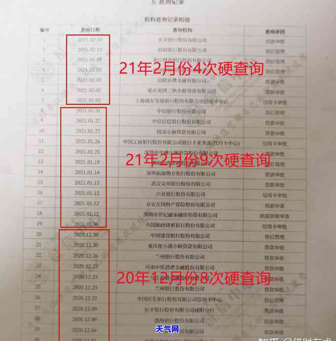 逾期还款记录对贷款的影响及解决方案：10次逾期后能否继续贷款？