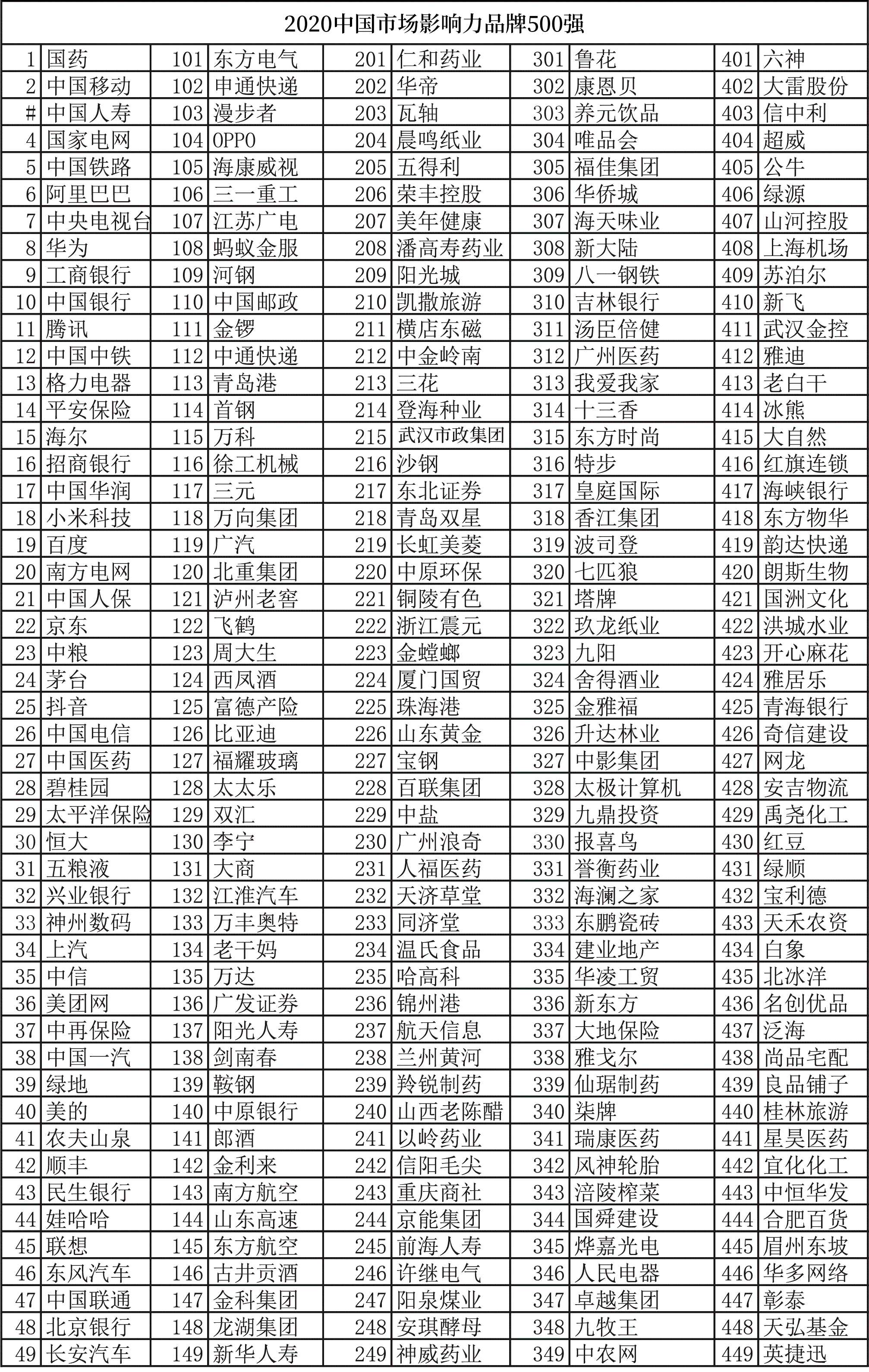 和田玉种类价格完整排名表：更高品质市场解析