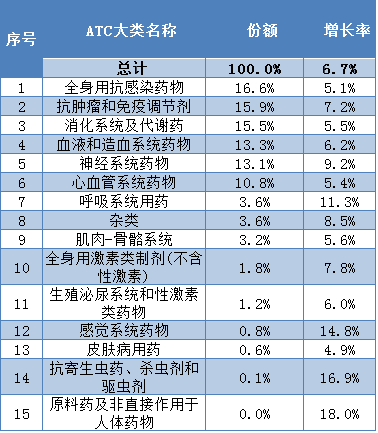 和田玉种类价格完整排名表：更高品质市场解析