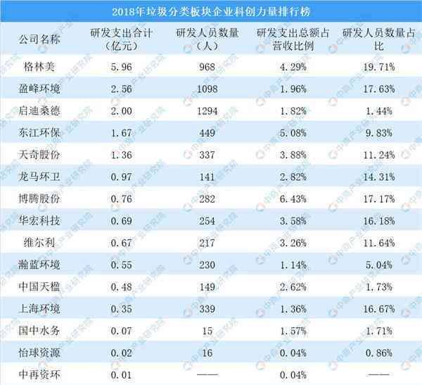 和田玉种类价格完整排名表：更高品质市场解析