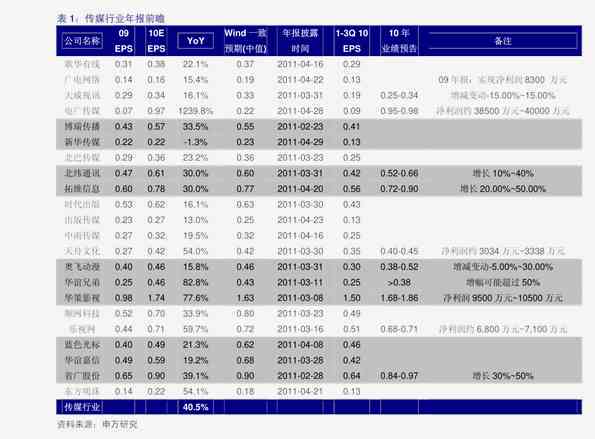 和田玉价格一览表：全面解析最新市场行情与价值参考