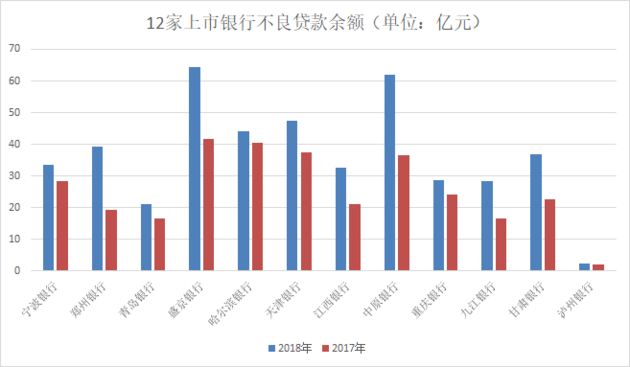 贷款逾期关注的期限分析：不同类别贷款逾期五级多久才会被关注？