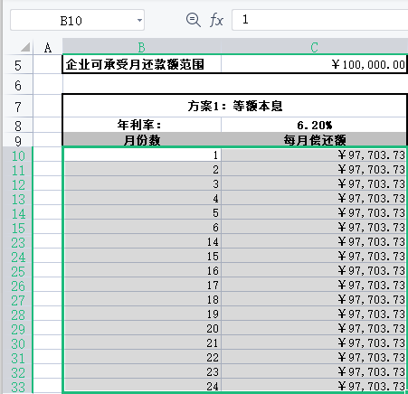 安逸花3000逾期一个月还款利息计算方法及具体金额是多少？