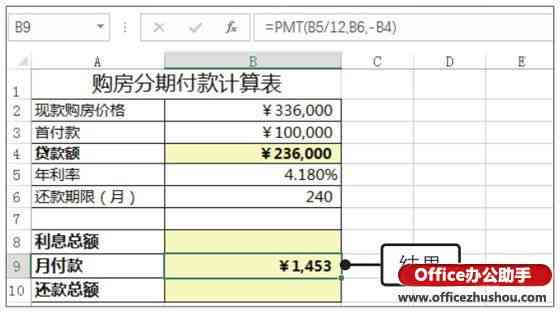 安逸花3000逾期一个月还款利息计算方法及具体金额是多少？